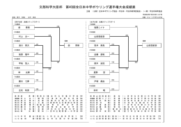 文部科学大臣杯 第40回全日本中学ボウリング選手権大会成績表