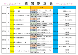 週 間 献 立 表