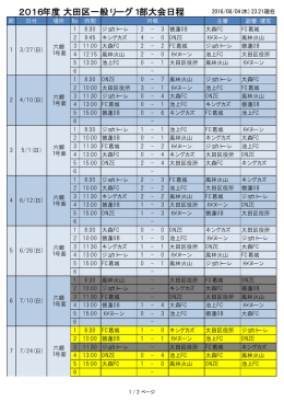 2016年度 大田区一般リーグ1部大会日程
