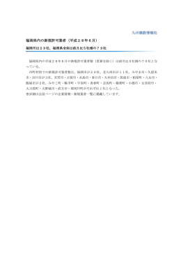 福岡県内の新規許可業者（平成28年6月）