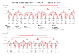 結果 - 福岡県バスケットボール協会