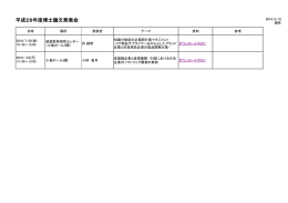 発表会日程〔PDF〕（平成28年度）