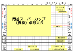 岡谷スーパーカップ （夏季）卓球大会