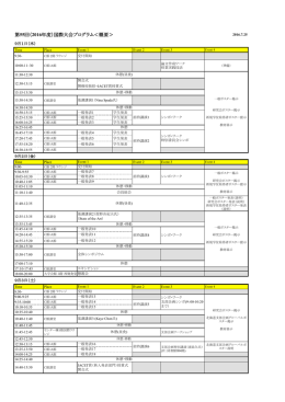 第55回（2016年度）国際大会プログラム＜概要