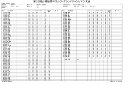 第39回山陽新聞杯ゴルフ・グランドチャンピオン大会