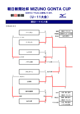 朝日新聞社杯 MIZUNO GONTA CUP