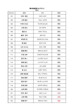 ゼッケン 氏名 カナ 性別 101 石神 翔伍 ｲｼｶﾞﾐ ｼｮｳｺﾞ 男性 102 上野 雄紀
