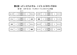 第1節速報
