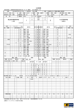 公式記録