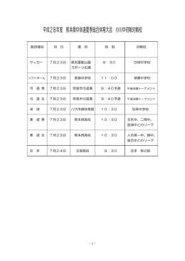 平成28年度 熊本県中体連夏季総合体育大会 小川中初戦対戦校