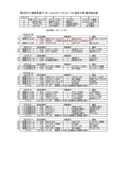 第5回TCY復興支援サッカーフェスティバル（Uー15）組合せ表・審判割当表