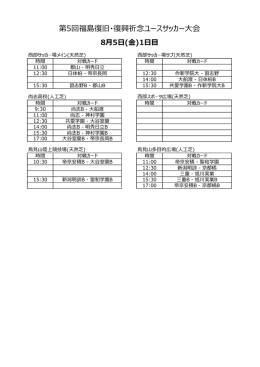 第5回福島復旧 復興祈念 大会