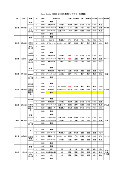 Super Sports XEBIO 2016青森県フットサルリーグ対戦表
