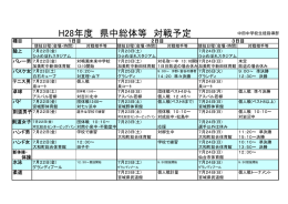 H28年度 県中総体等 対戦予定