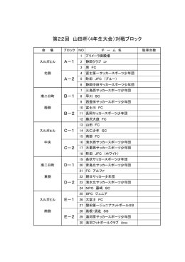 5)対戦ブロック分け - 大富士フットボールクラブ