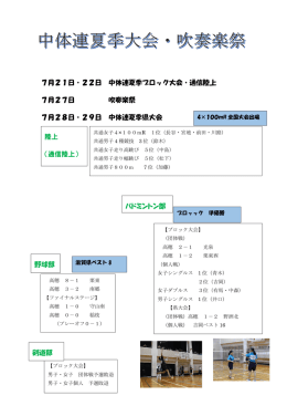 7月21日・22日 中体連夏季ブロック大会・通信陸上 7月27日 吹奏楽祭