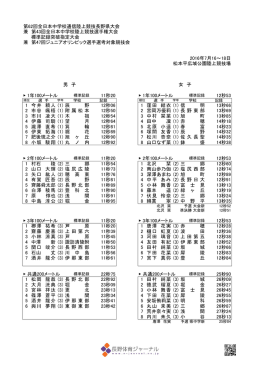 全日本中学通信陸上長野県大会