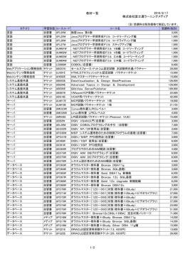 教材一覧 2016/8/12 株式会社富士通ラーニングメディア 1/2