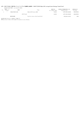 1570 NEXT FUNDS 日経平均レバレッジ・インデックス連動型上場投信
