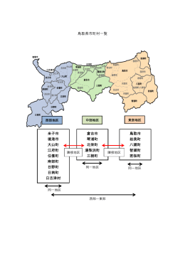 014-2 鳥取県市町村一覧