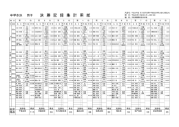 水泳 - 千葉県小中学校体育連盟