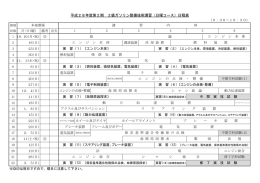 平成28年度第2期 2級ガソリン整備技術講習（日曜コース）日程表