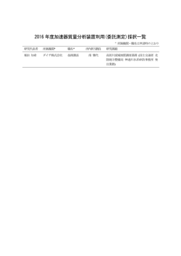 2016 年度加速器質量分析装置利用(委託測定)採択一覧