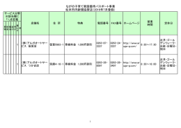 ながの子育て家庭優待パスポート事業 松本市内新規協賛店（2016年7月