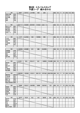 第6回 エスパルスカップ 予選リーグ 組み合わせ