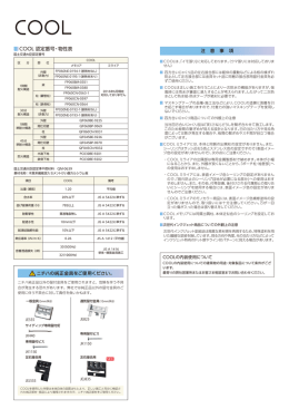 COOL 認定番号・物性表
