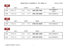 日程・電話番号など - 日本土地家屋調査士会連合会