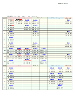株式会社ジーエスアイ 各期の番号をクリックすると、申し込みフォームに