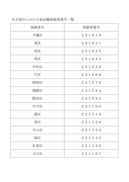 名古屋市における証記載保険者番号一覧(PDF形式:53KB)