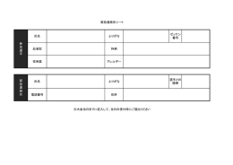 氏名 ふりがな ゼッケン 番号 血液型 持病 常用薬 アレルギー 氏名
