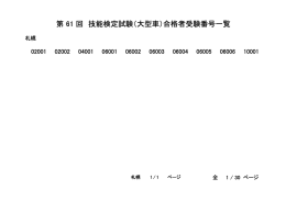 第 61 回 技能検定試験（大型車）合格者受験番号一覧
