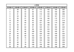 受験番号 受験番号 受験番号 受験番号 受験番号 受験番号 受験番号
