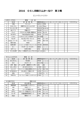 2016 OSL四輪ジムか〜な!? 第3戦