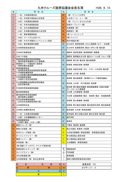 九州クルーズ振興協議会会員名簿 H28．6．15