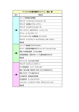区分 商品名 シャープ 電気無水調理鍋 デロンギ パングルメコンベクション