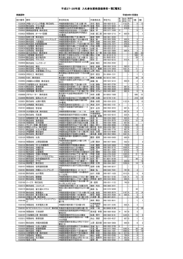 電気工事(378KBytes)