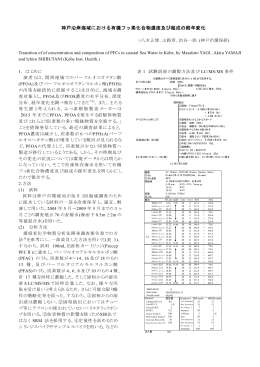 神戸沿岸海域における有機フッ素化合物濃度及び組成の経年変化