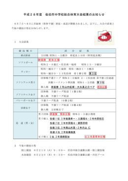 平成28年度 佐伯市中学校総合体育大会結果のお知らせ