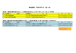 新会員紹介 平成28年7月 入会 4社