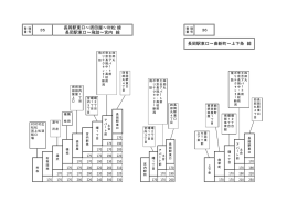 長岡駅東口～飛詰～宮内駅前
