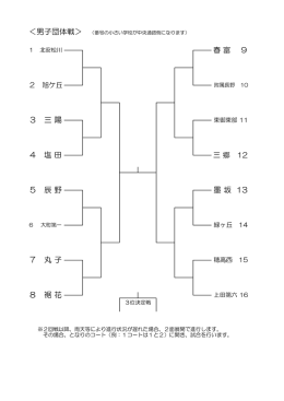 7 丸 子 8 裾 花 4 塩 田 3 三 陽 春 富 9 5 辰 野 墨 坂 13