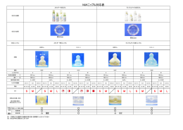NUKニップル対応表
