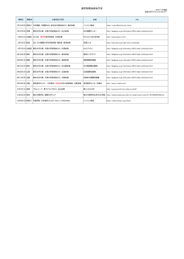 進学説明会参加予定