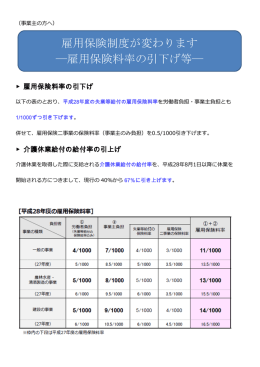 雇用保険制度が変わります ―雇用保険料率の引下げ等―