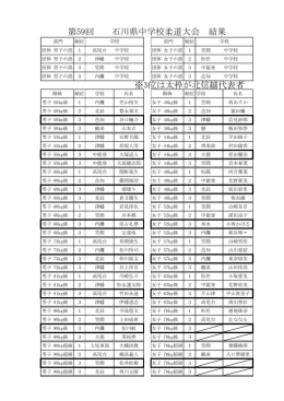 ※3位は太枠が北信越代表者 第59回 石川県中学校柔道大会 結果