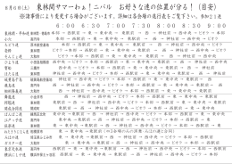 お好きな連の運行位置を知るならこちら（目安）